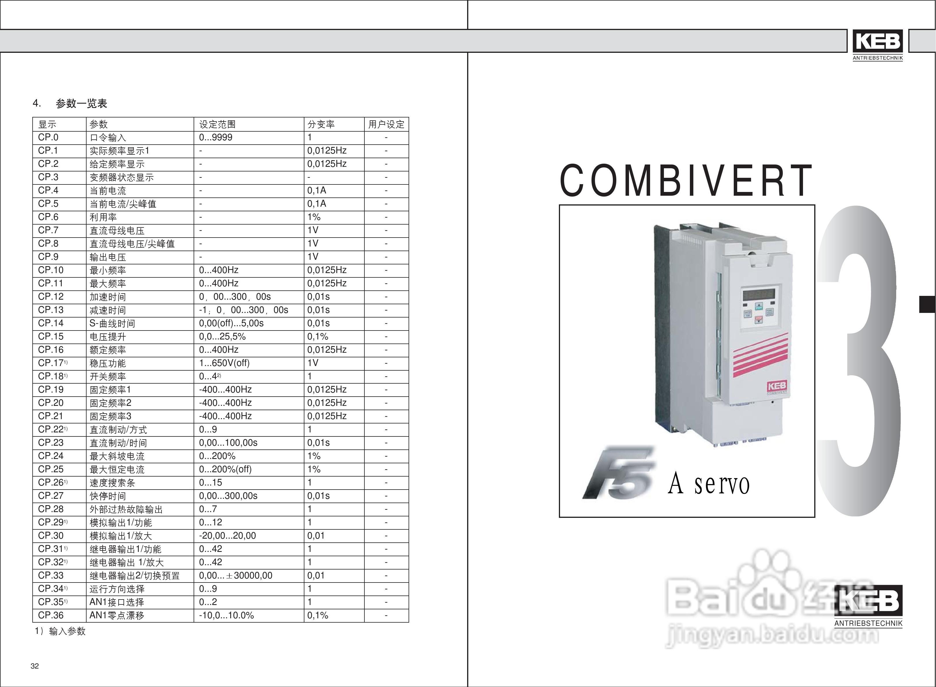 KEBF5变频器伺服使用说明书:[4]