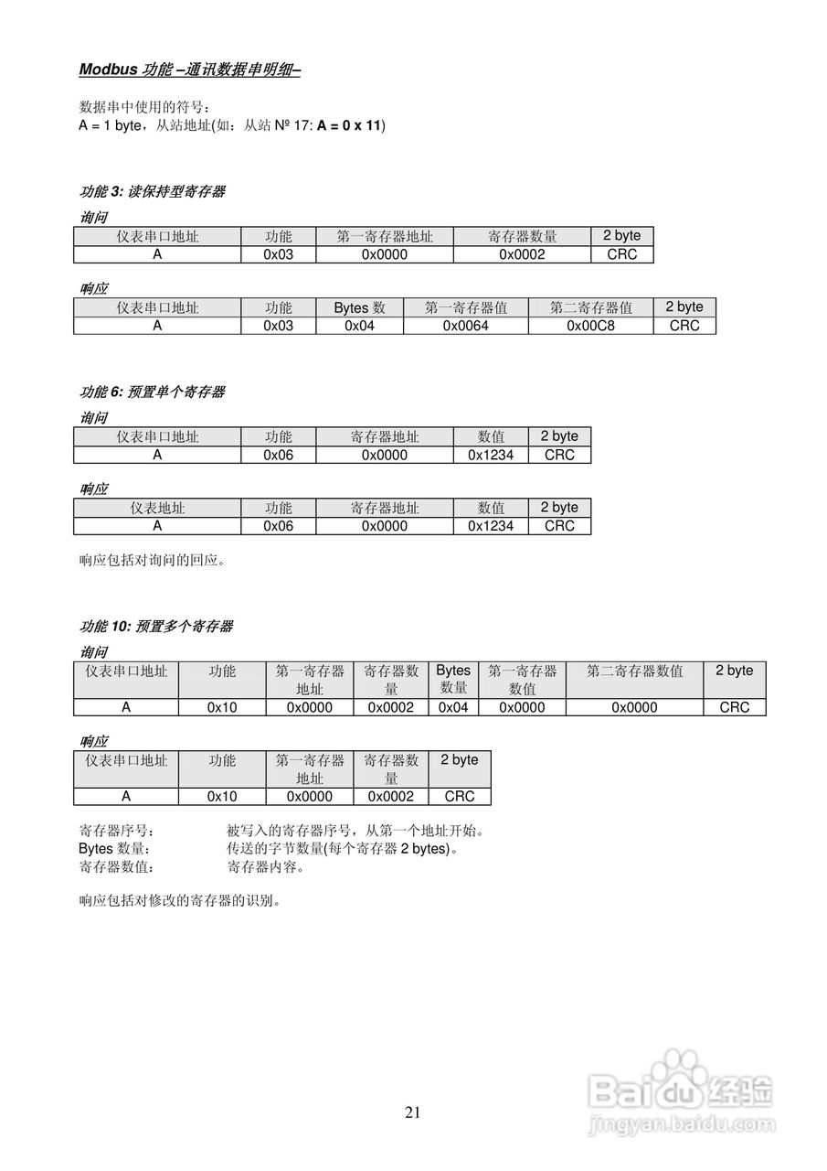 E-LINK3000现场型称重变送器说明书:[3]