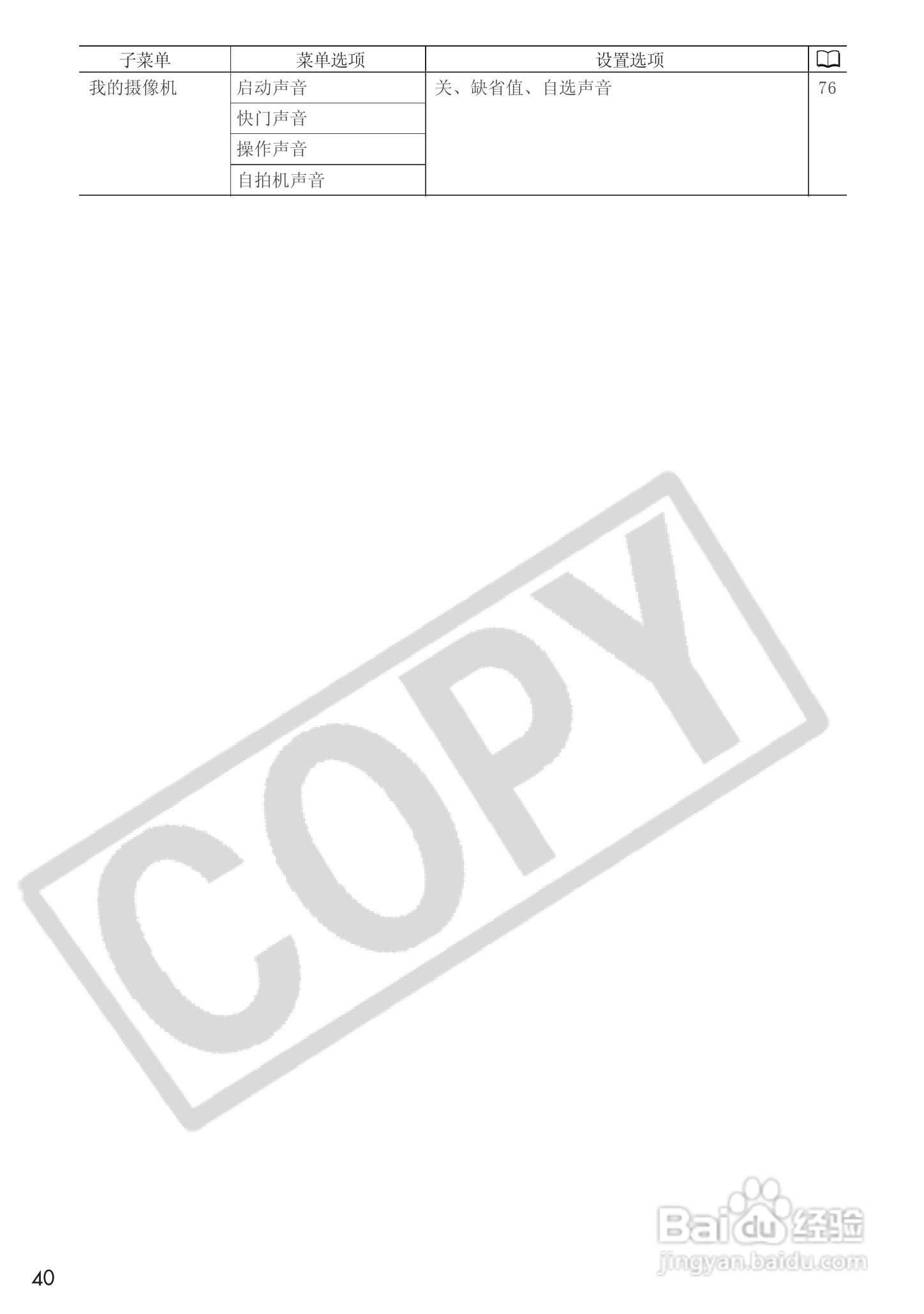 佳能MVX25i数码摄像机使用说明书:[4]