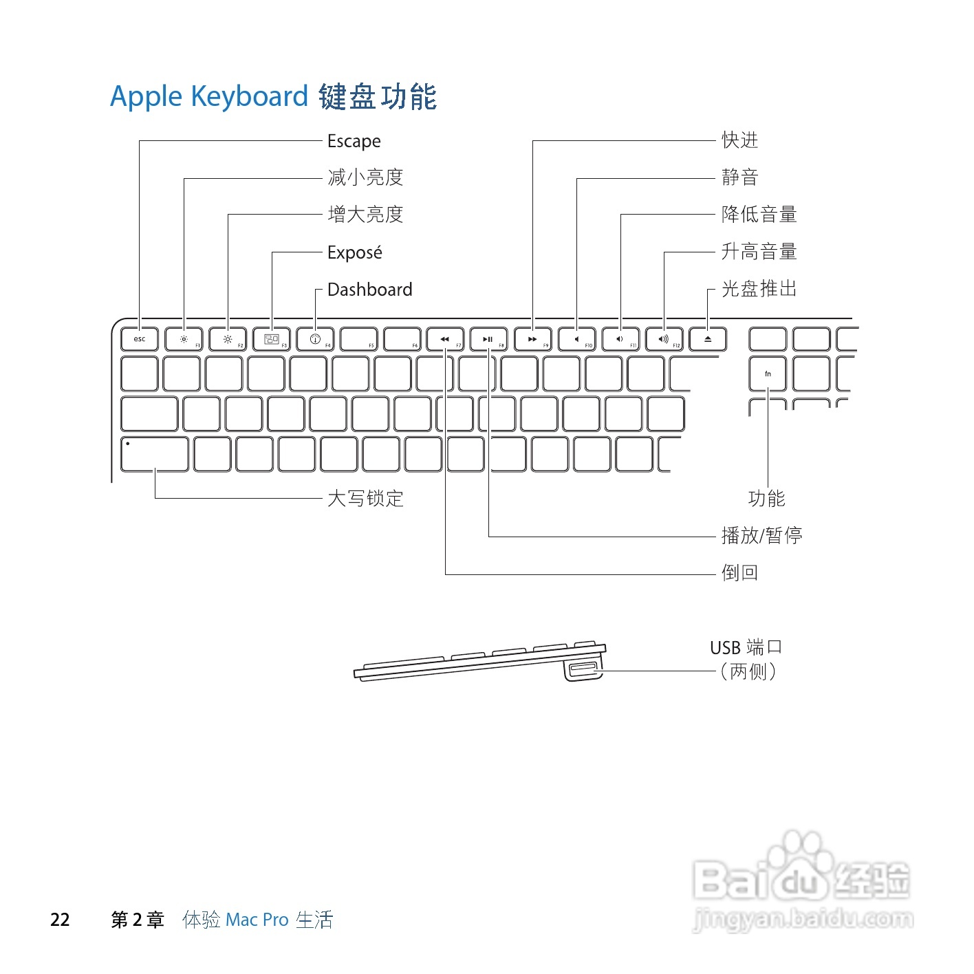 苹果Mac Pro电脑简体中文版说明书:[3]