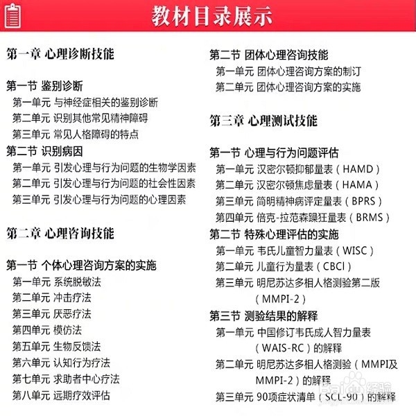 如何考心理咨询师证？