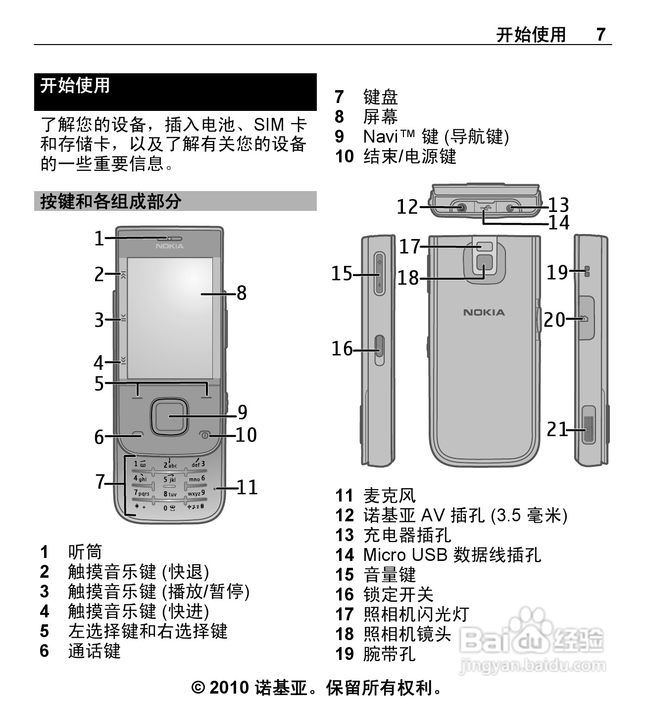 诺基亚5330手机使用说明书:[1]
