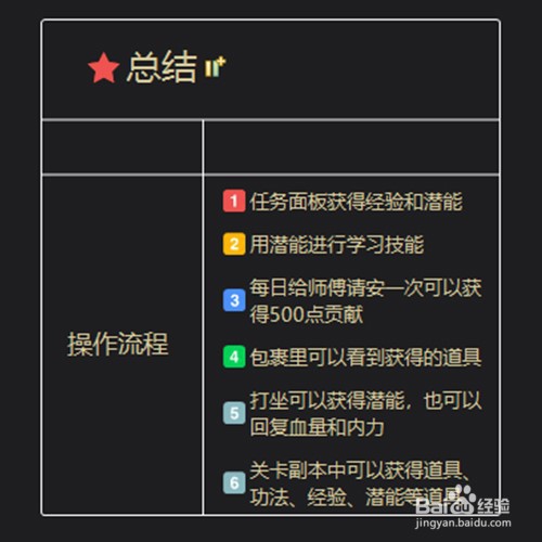 放置江湖手游攻略