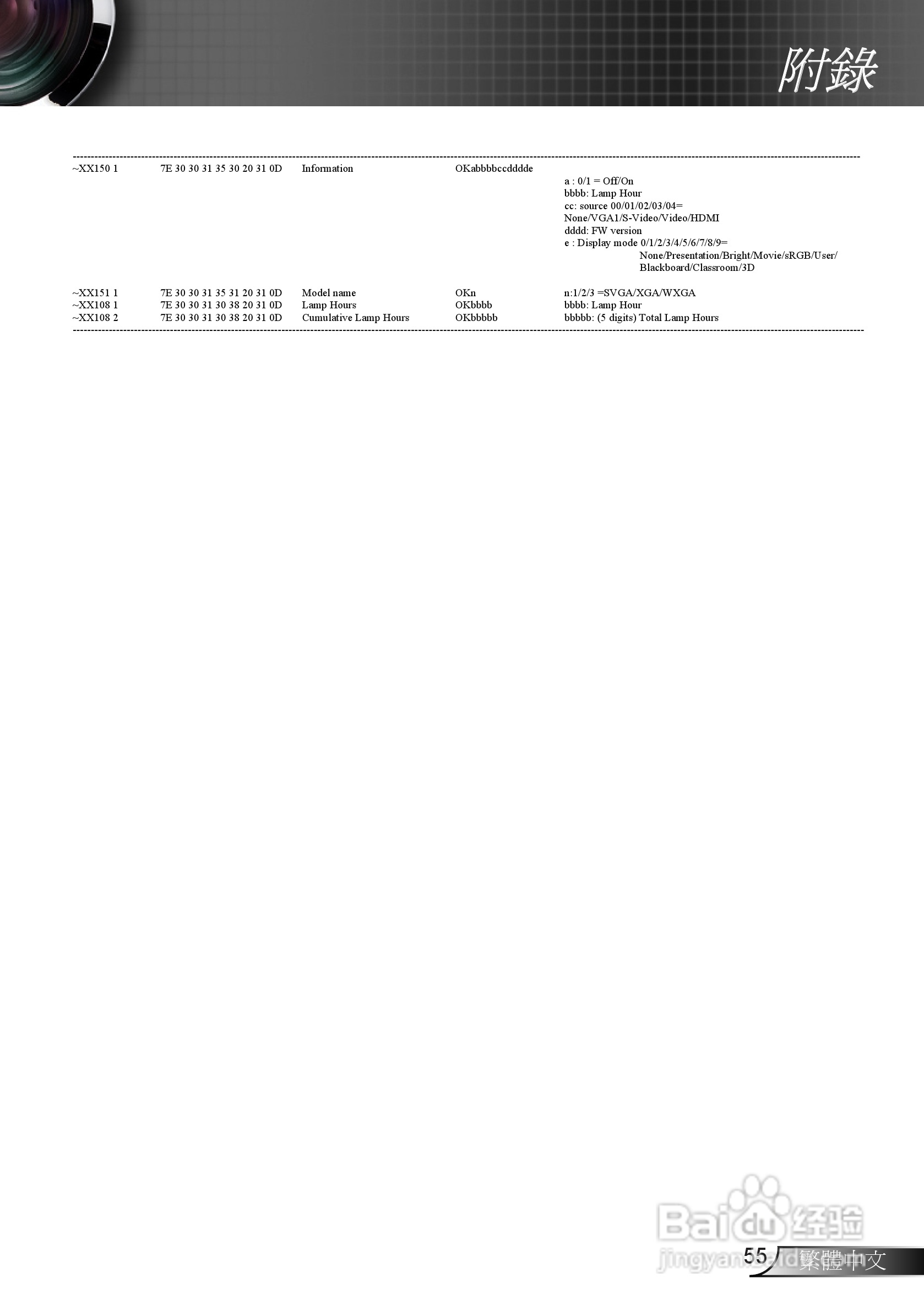 奥图码EX539投影机使用说明书:[6]