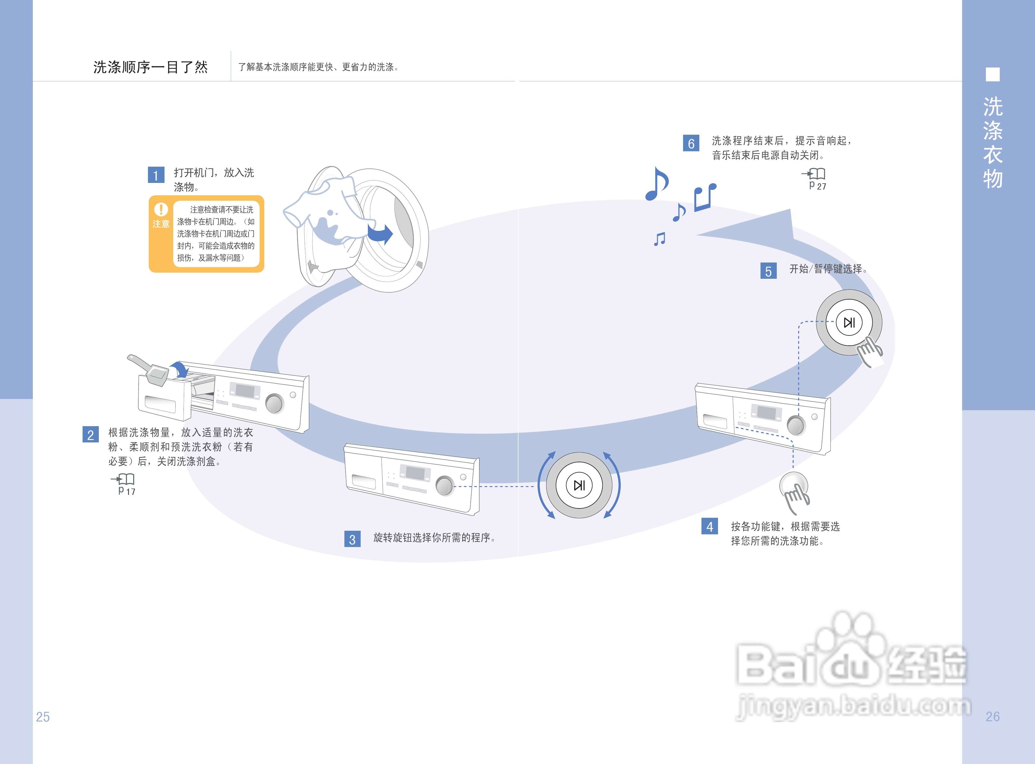 三星WD6602R8S洗衣机使用说明书:[2]