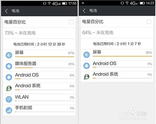 金立elife s5.1续航能力测评