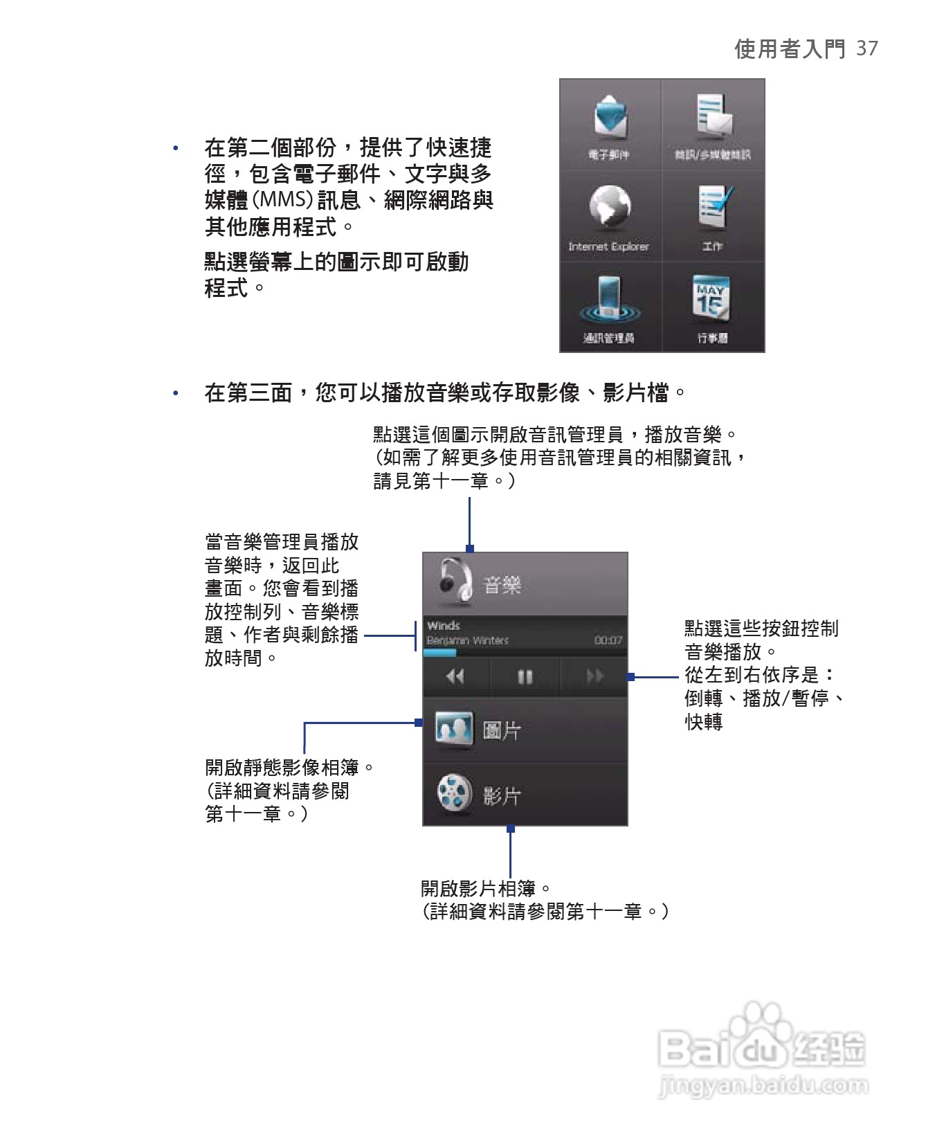 HTC手机Touch Dual型使用说明书:[4]
