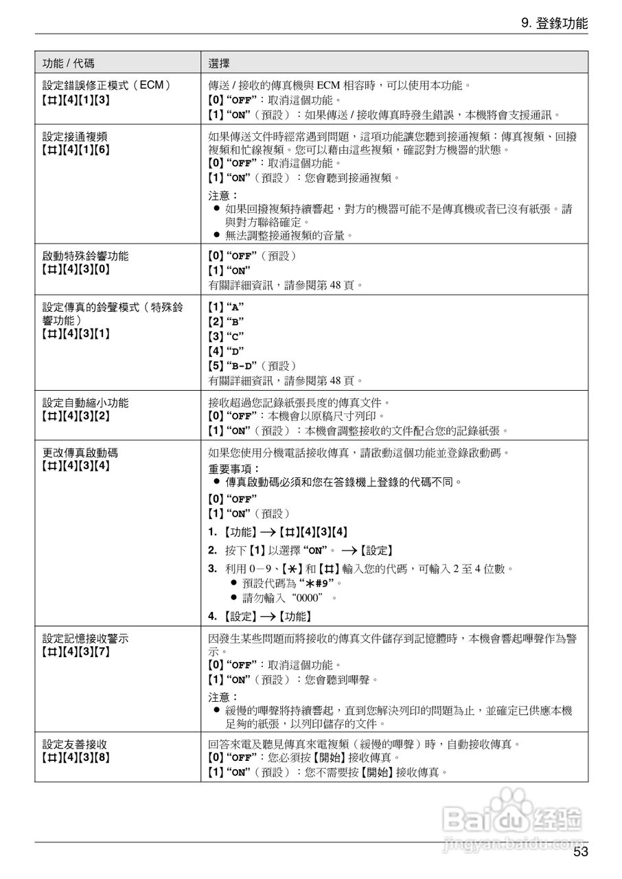 松下KX-MB778TW/788TW小型多功能一体机操作手冊:[6]