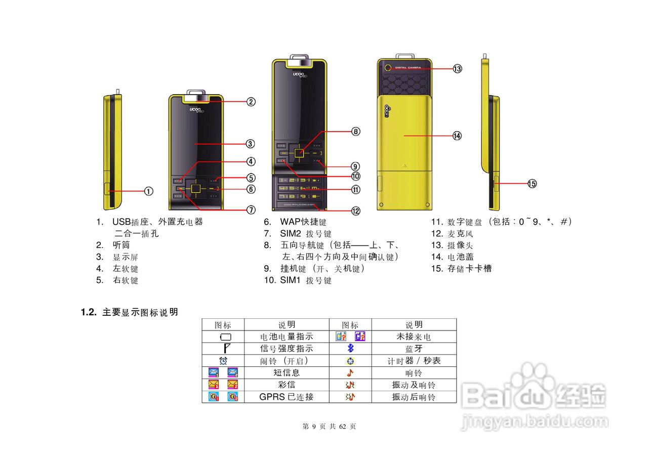 港利通手机KPT-UC550型使用说明书:[1]