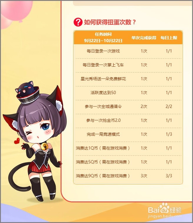 如何完成QQ飞车欢乐扭蛋机活动