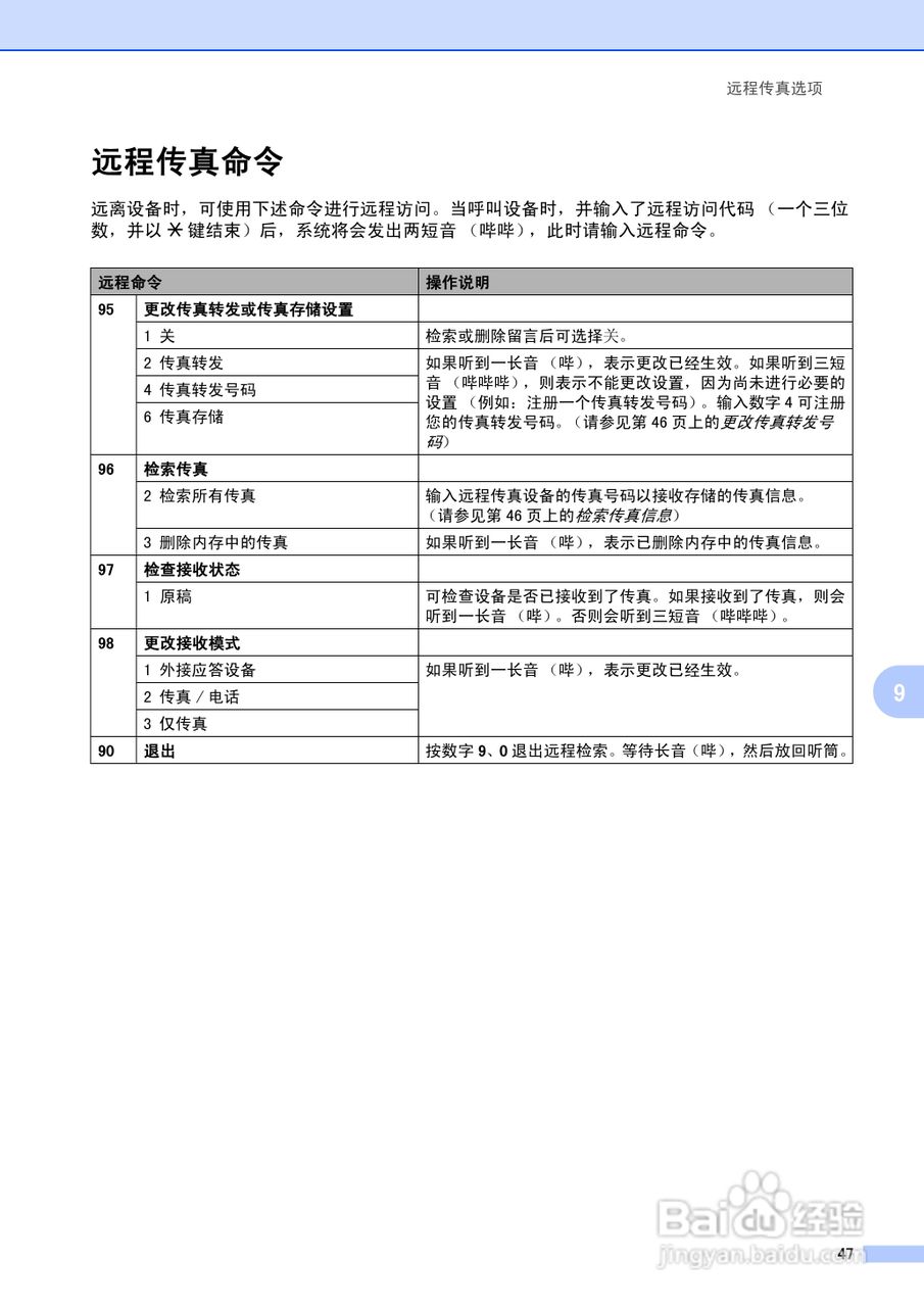 brother MFC-5460CN一体机使用说明书:[6]