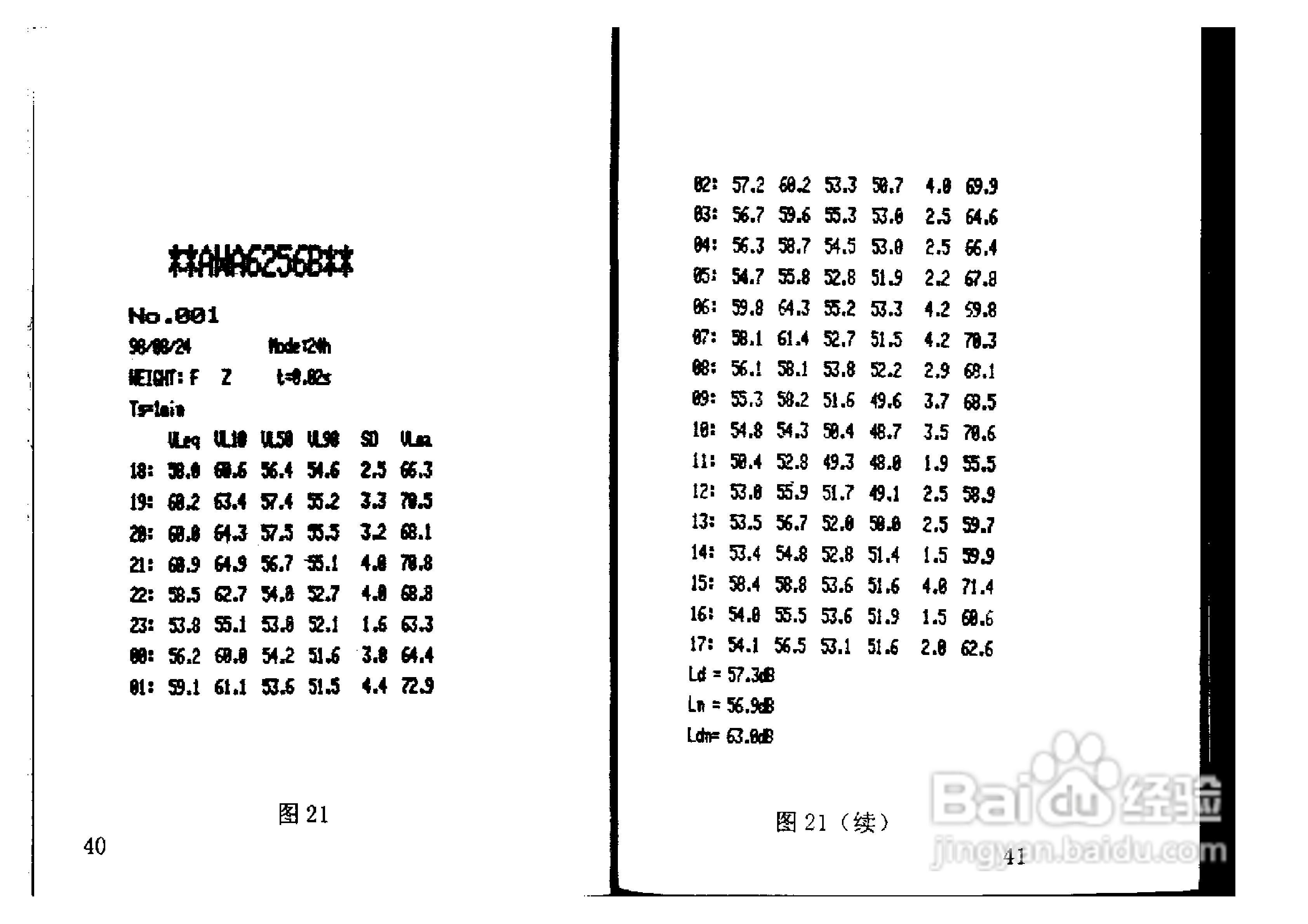 爱华AWA6256B环境振动分析仪说明书:[3]