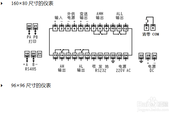 位移显示控制仪
