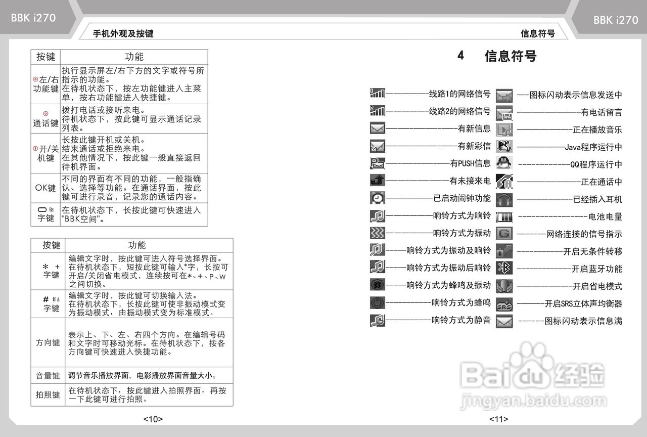 步步高i270手机使用说明书:[1]