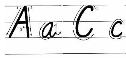 ABcD的正规写法怎么写？