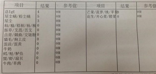 春天时节如何预防过敏？