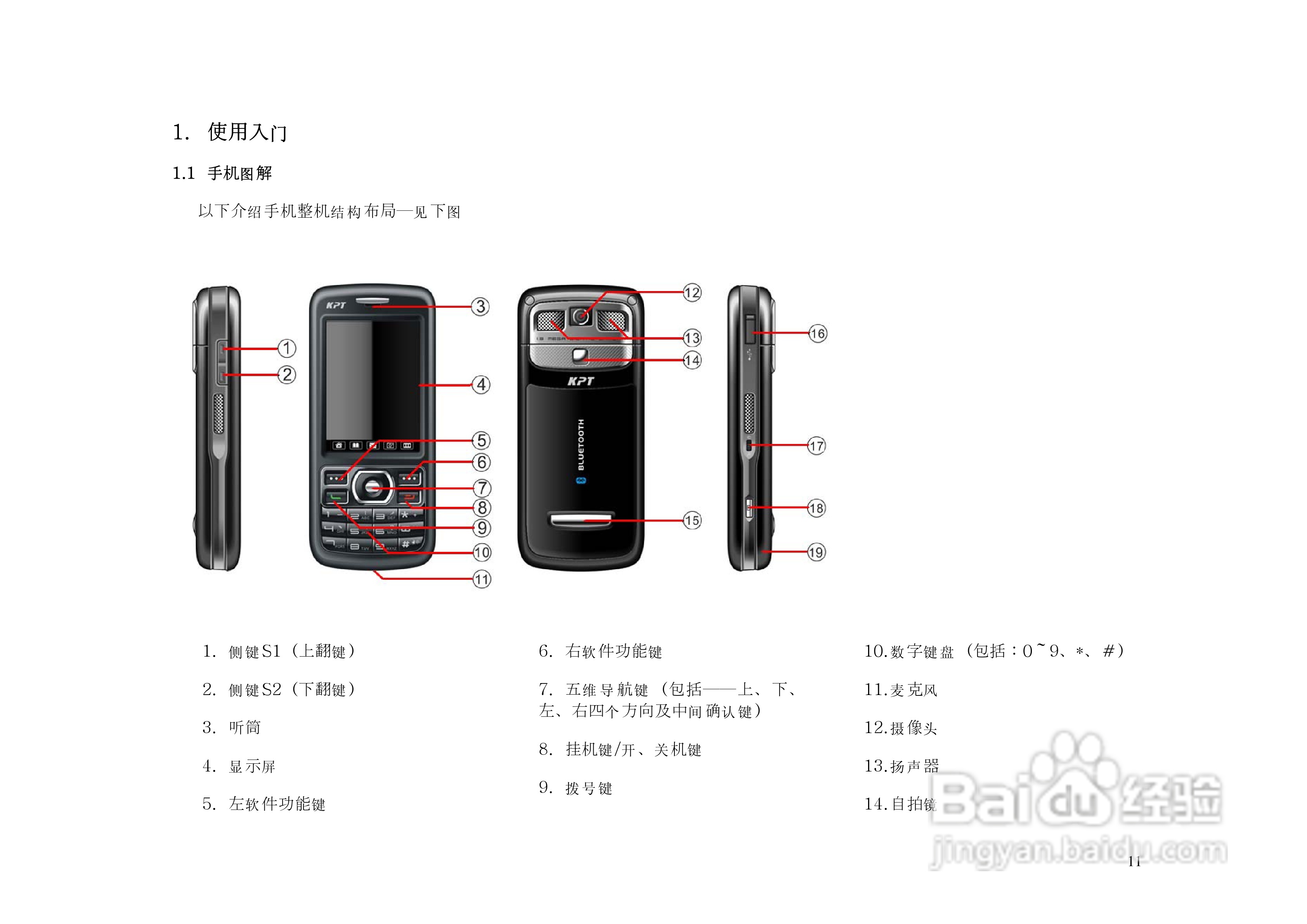简逸KP6880手机说明书:[2]