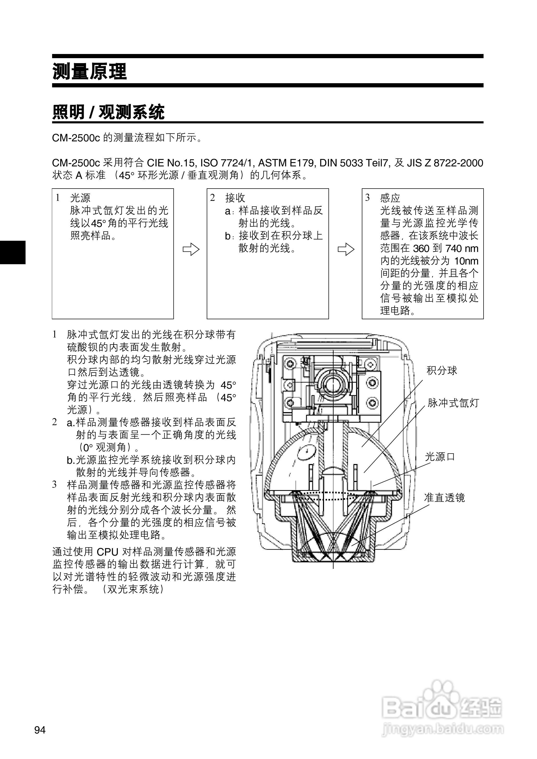 柯尼卡美能达分光测色计CM-2500c使用说明书:[10]