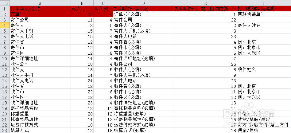 excel vba 批量套打快递单批量打印单据