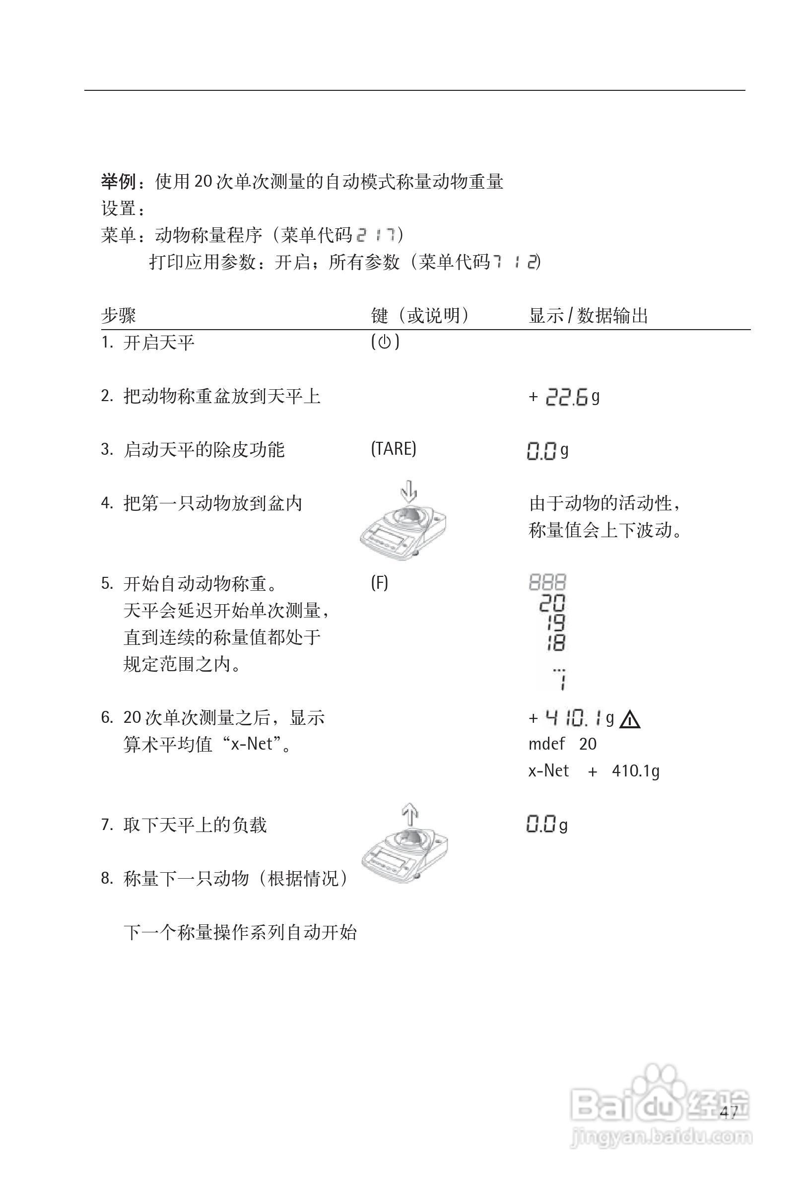 赛多利斯Sartorius CPA系列电子天平使用说明书:[5]