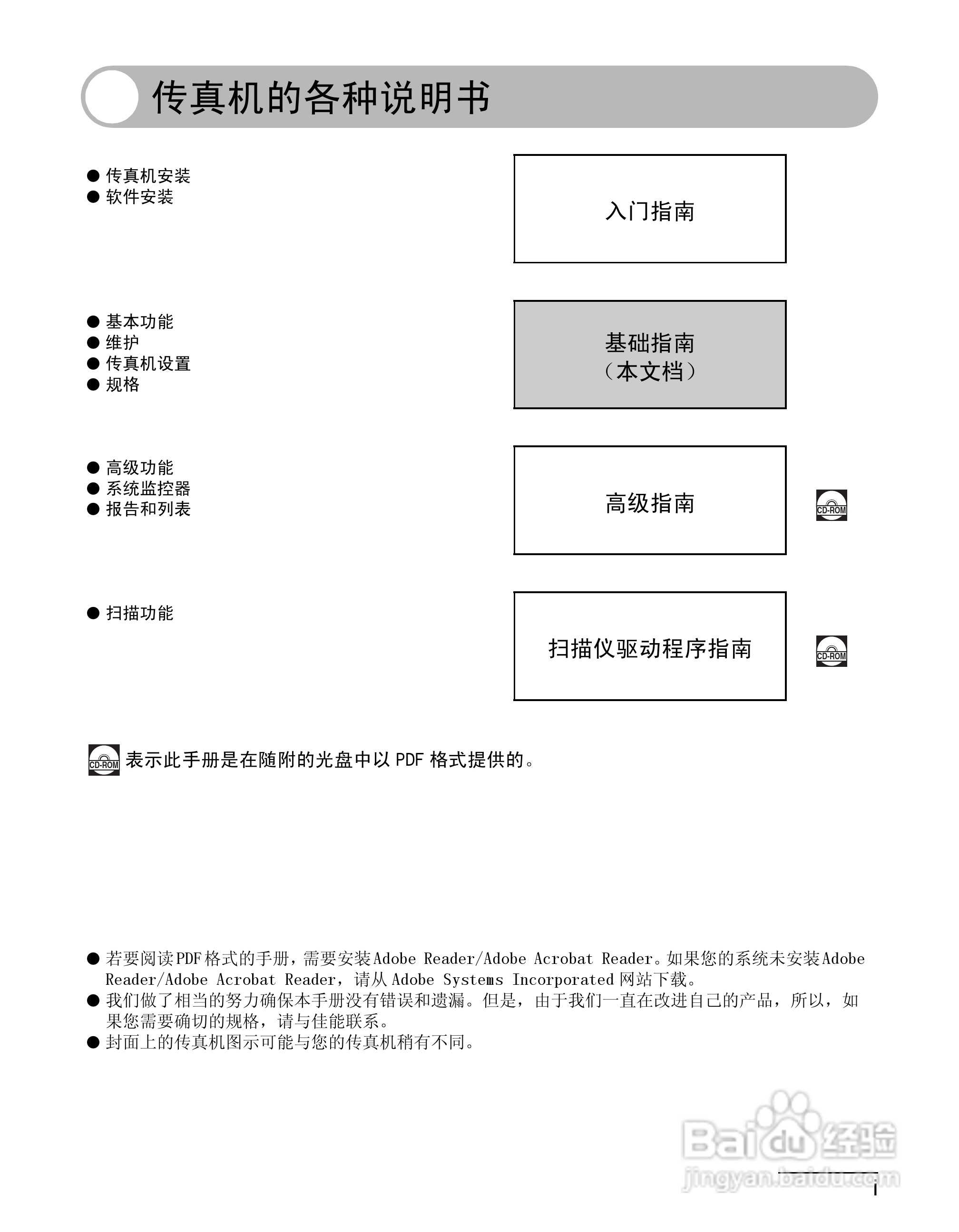 佳能imageCLASS MF4150一体机使用使用指南:[1]