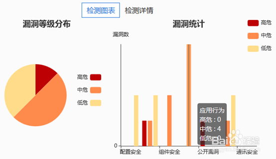 如何使用免费在线APP安全服务攻略