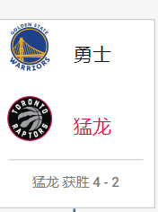 2019NBA季后赛赛程表 2019NBA季后赛开始时间