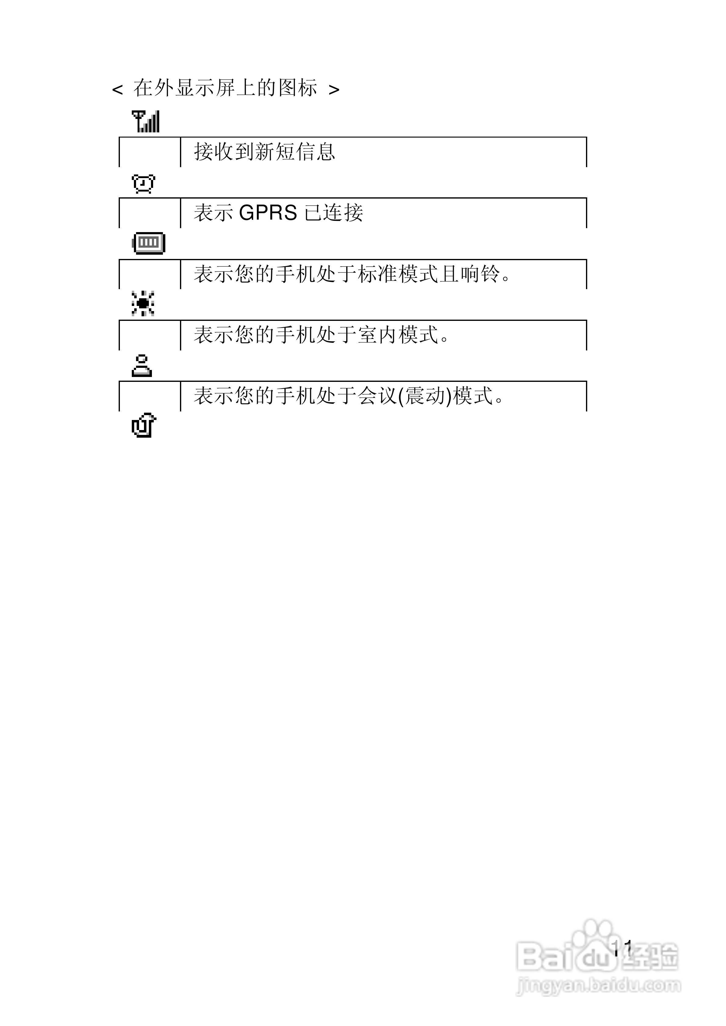 联想手机I660型使用说明书:[2]