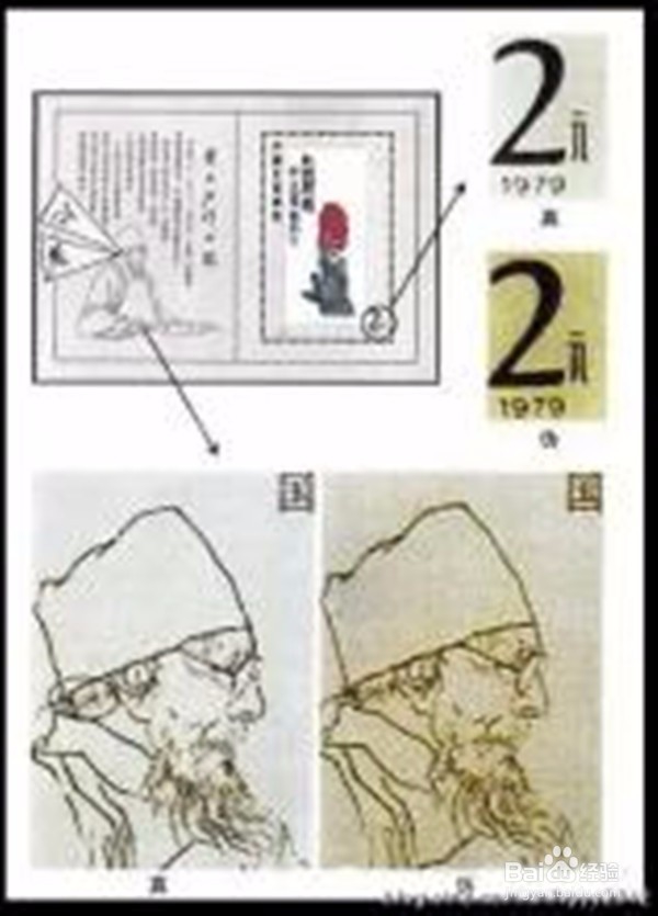 集邮入门者如何选择应用保存放大镜