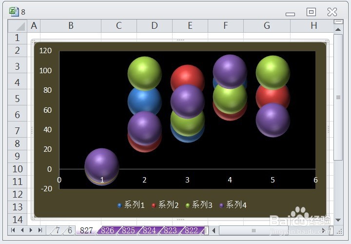 EXCEL怎么让三维气泡图的图表布局显示布局4效果