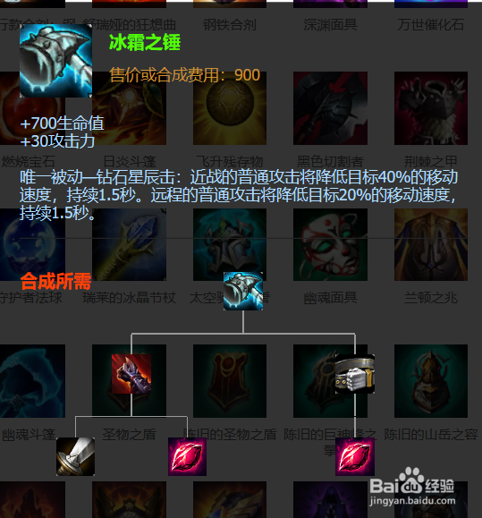 英雄联盟9.9版本老鼠图奇应该怎么出装