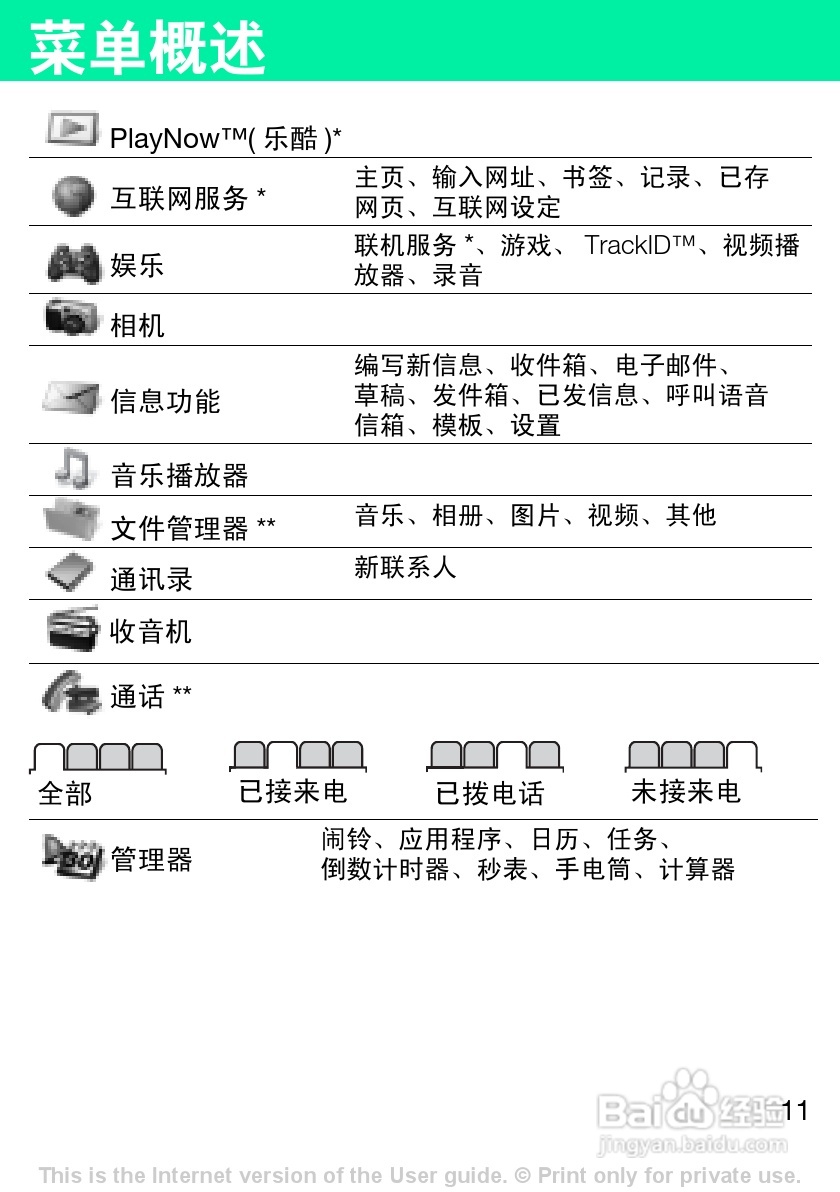 索尼爱立信S312手机使用说明书:[2]