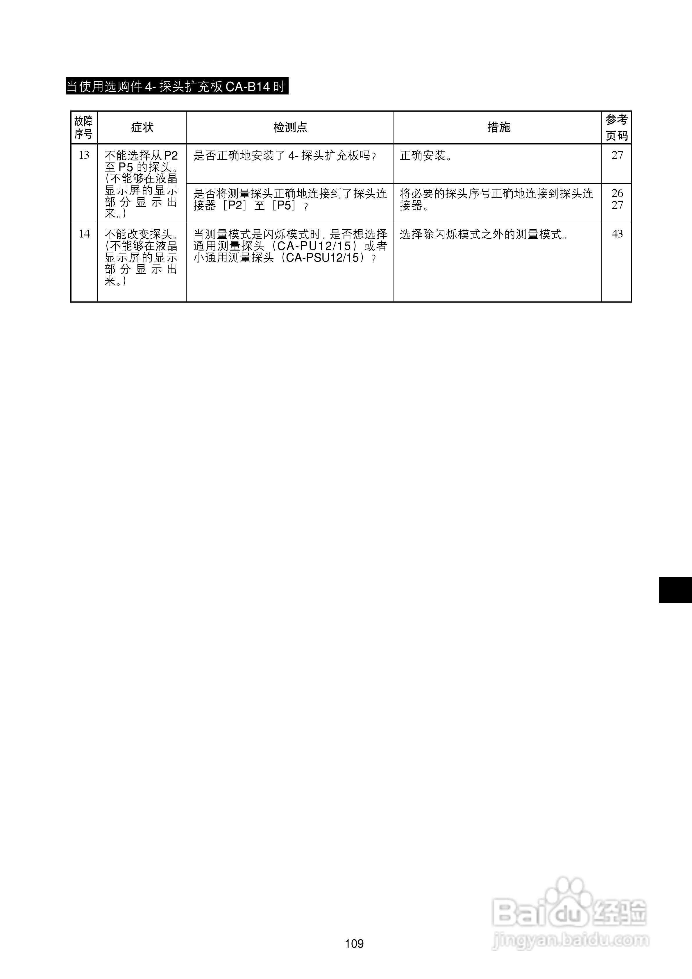 欣润彩色分析仪CA-210说明书:[12]