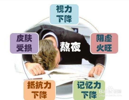 睡眠的重要性你知道吗？