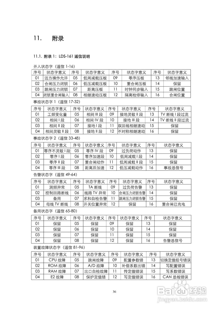 LDS-161 数字式线路保护装置说明书:[4]