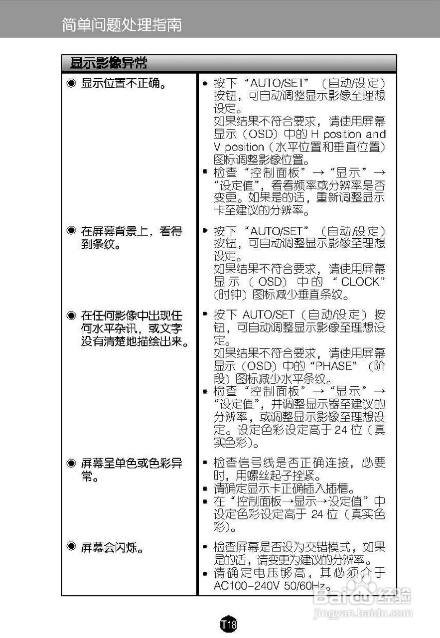 LG L1919SP液晶显示器使用说明书:[2]