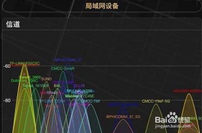 家里的网越用越卡是怎么回事？
