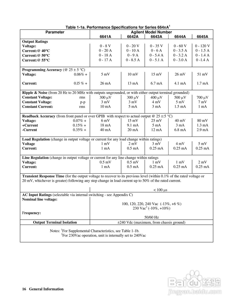 6690A系列电源供应器使用手册:[2]