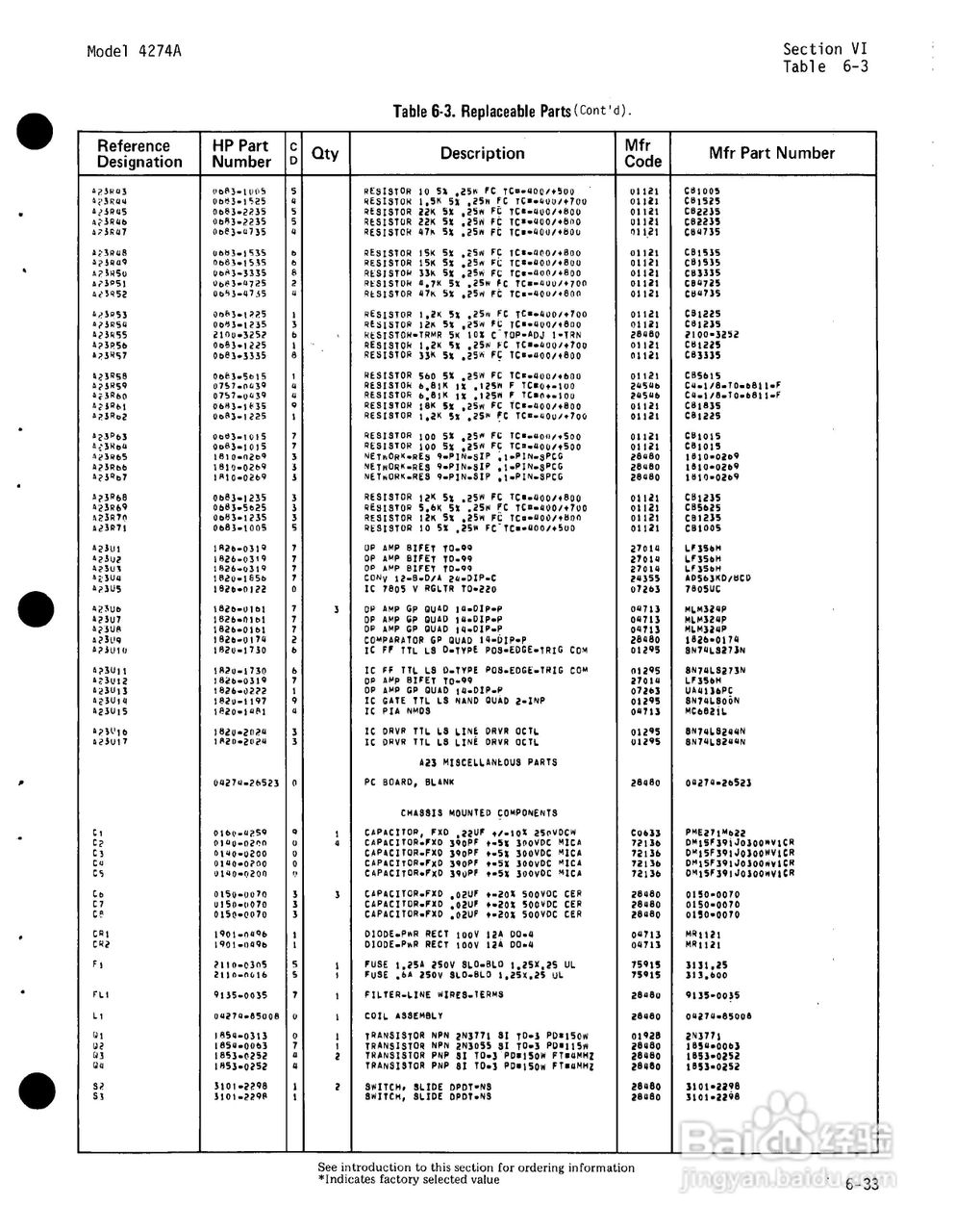 HP4274A分析仪用户使用手册:[13]