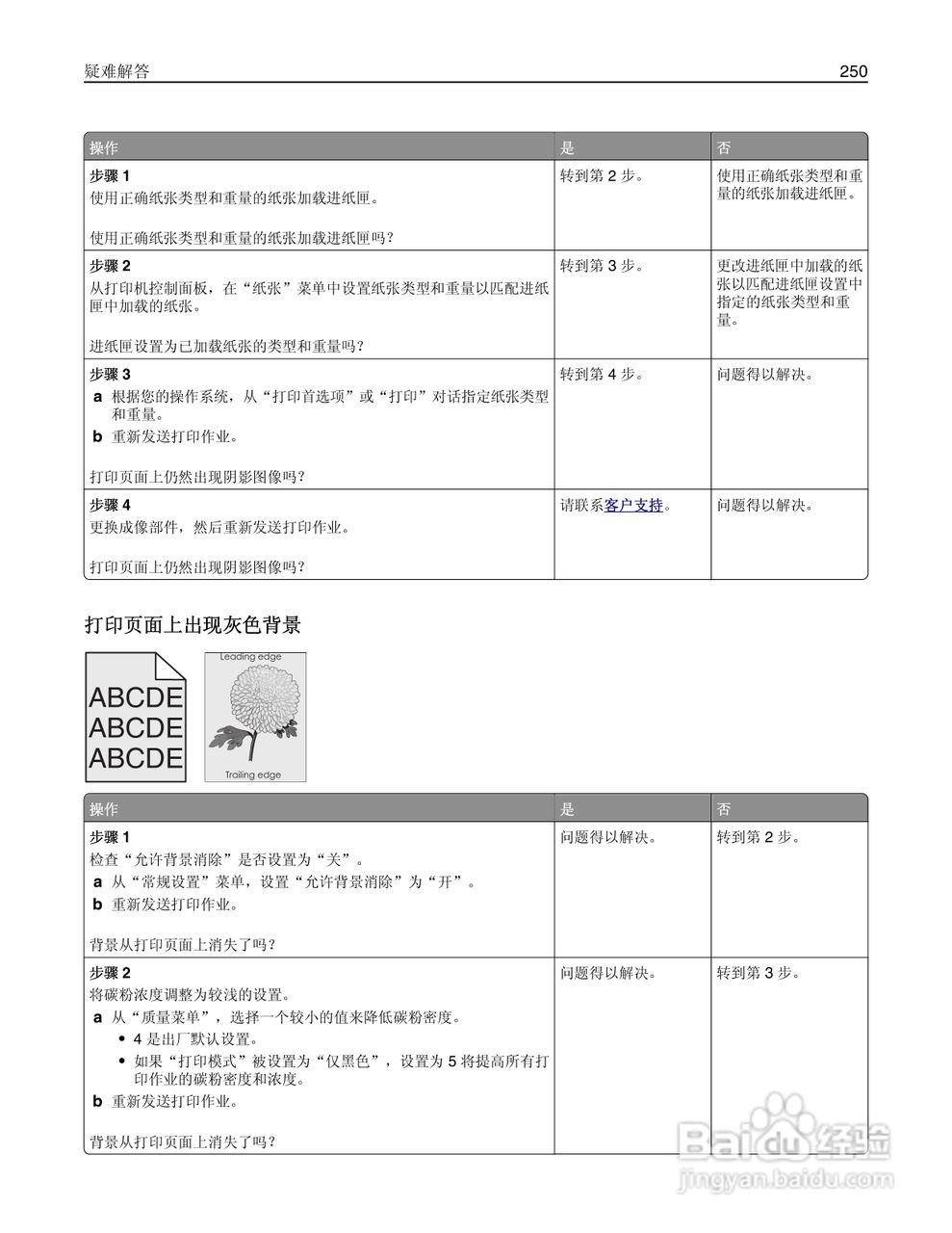 利盟Lexmark MX410de打印机说明书:[25]