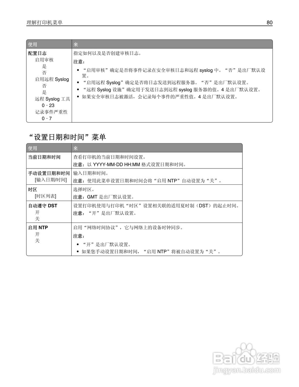 利盟CS410dn彩色打印机说明书:[8]