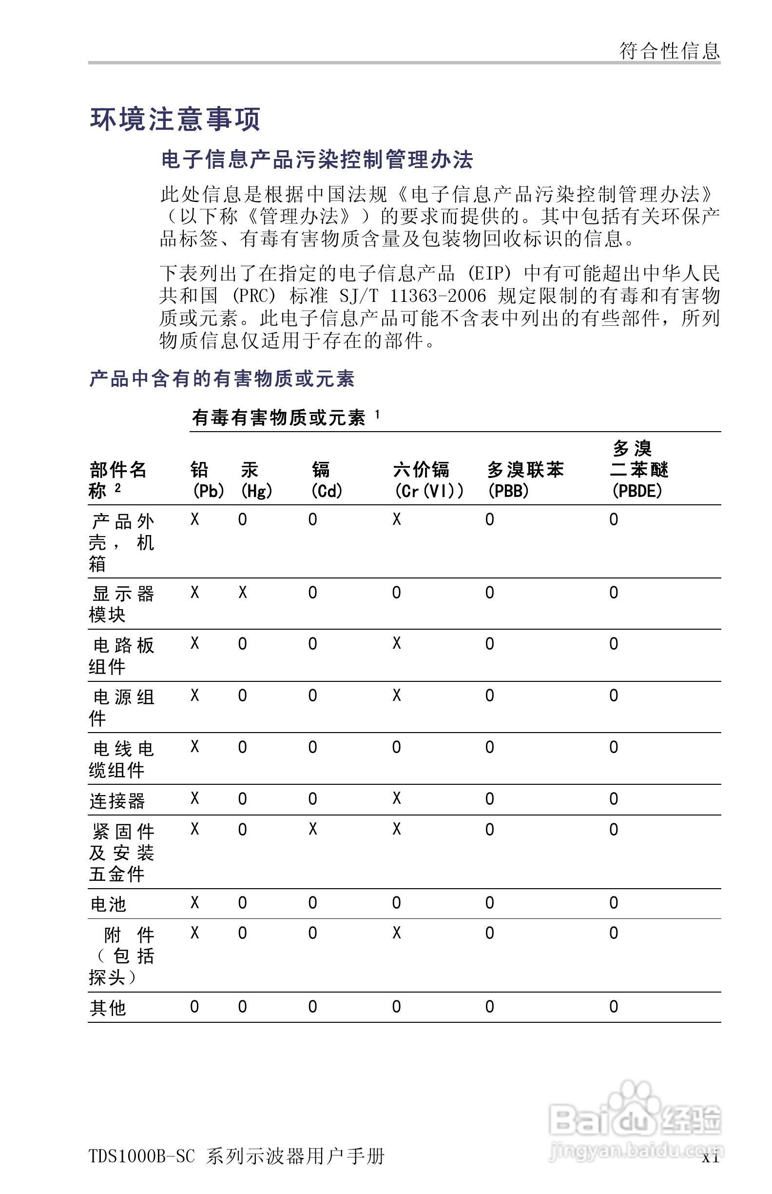 TDS1012B-SC彩屏全中文便携式数字示波器说明书:[2]