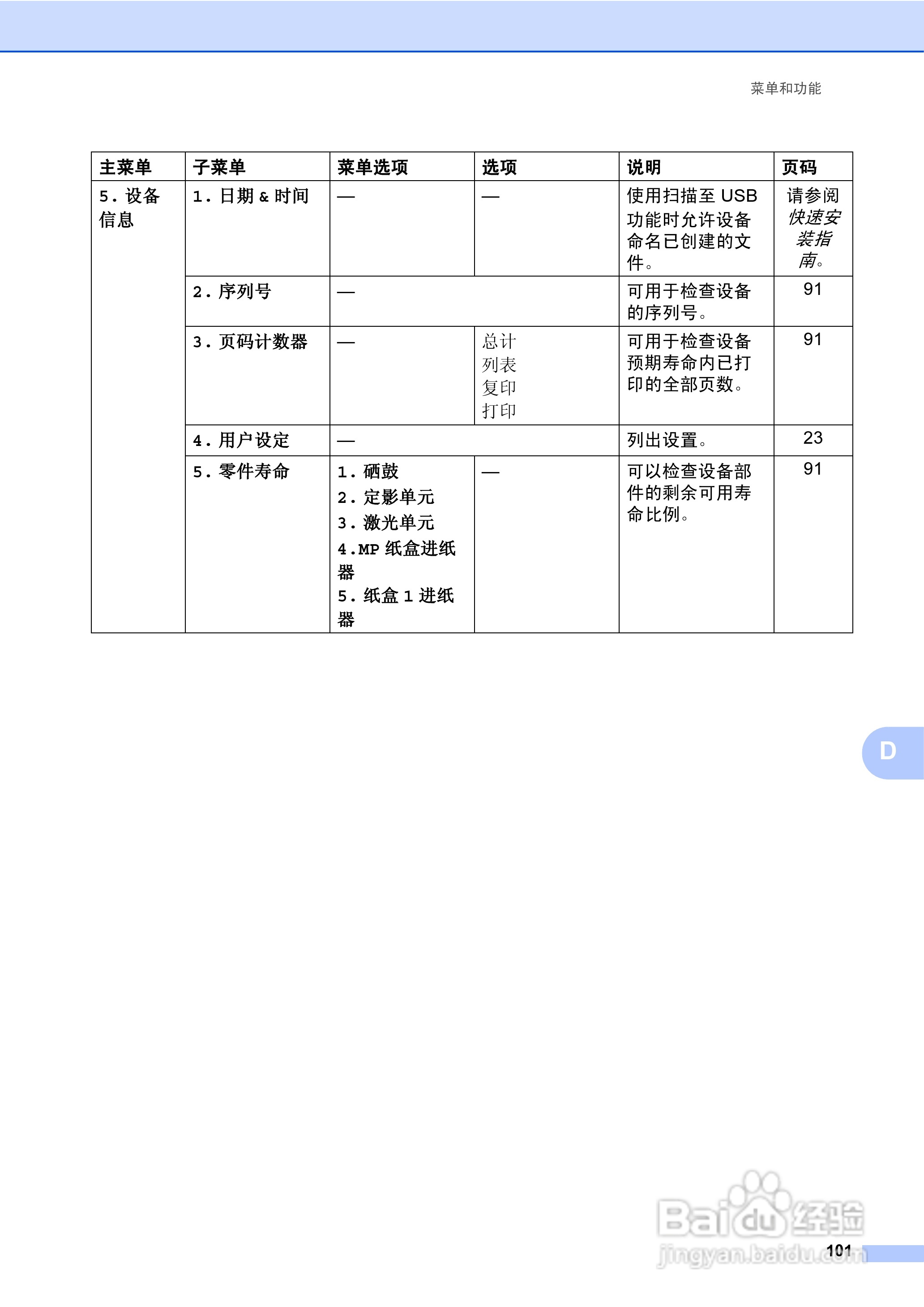 兄弟DCP-8070D激光一体机使用说明书:[11]