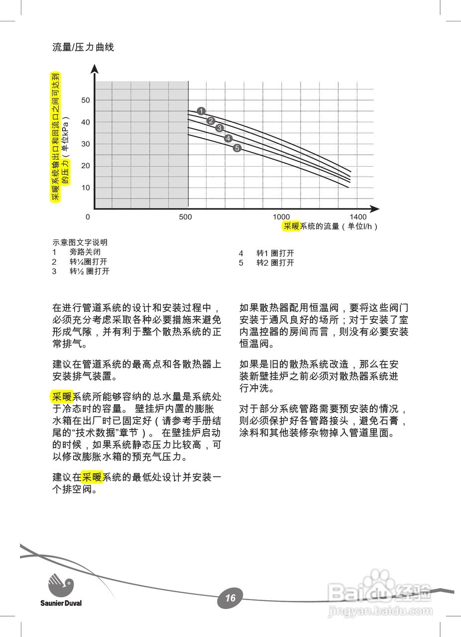 Saunier Duval ThemaClassic F 30/F AS 30热水炉使用:[2]