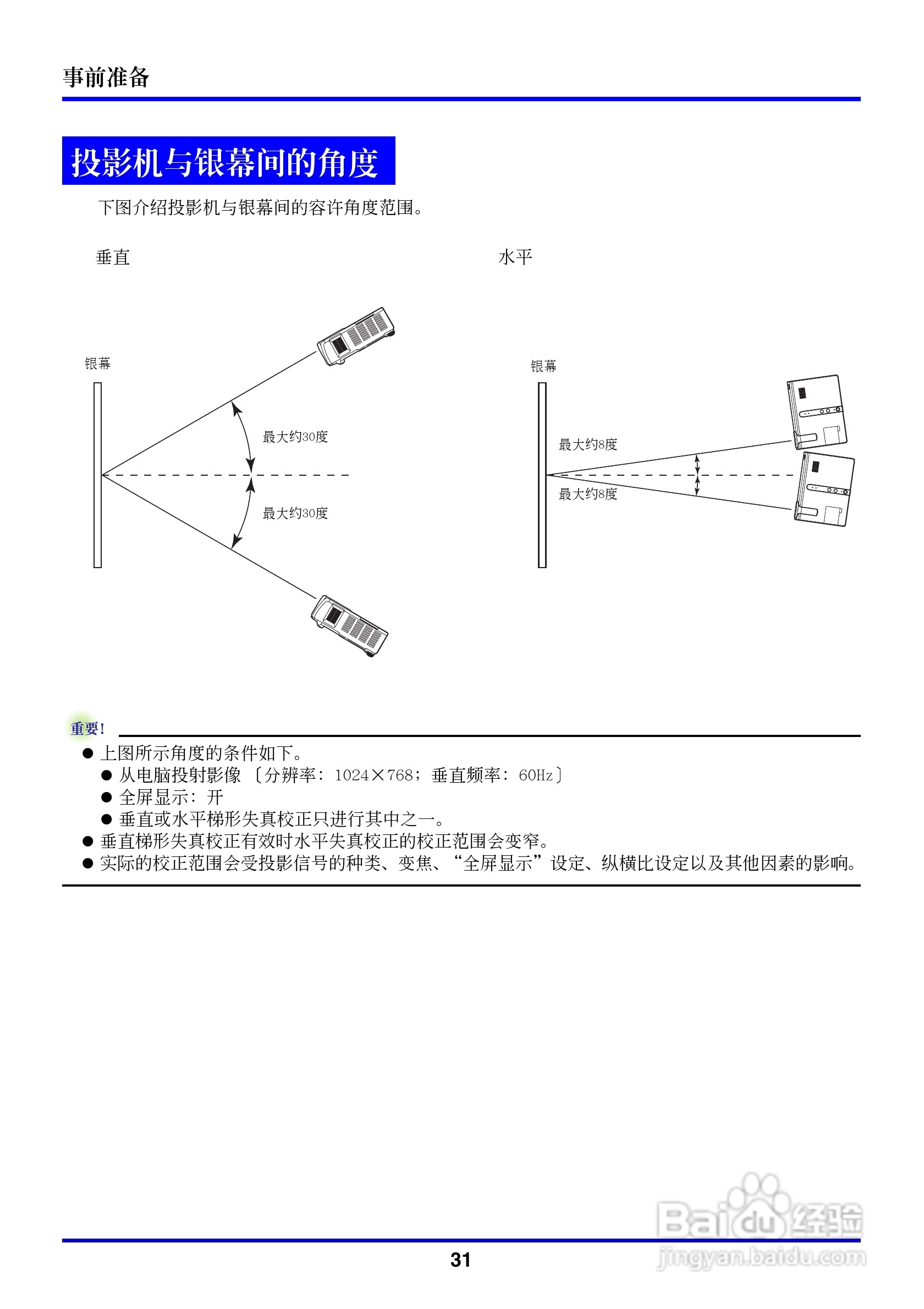 卡西欧数字投影仪XJ-350型使用说明书:[4]