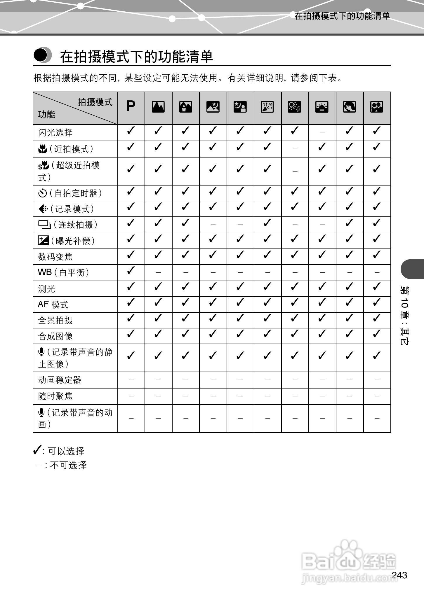 Olympus奥林巴斯IR-500数码相机说明书:[25]