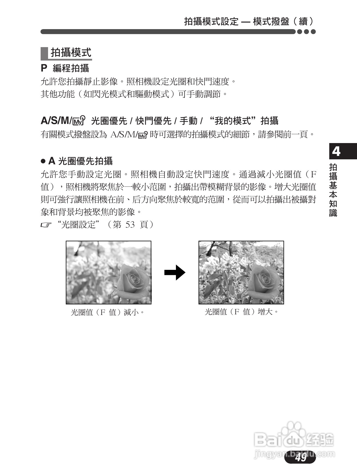 Olympus奥林巴斯C-4000Z数码相机说明书:[5]