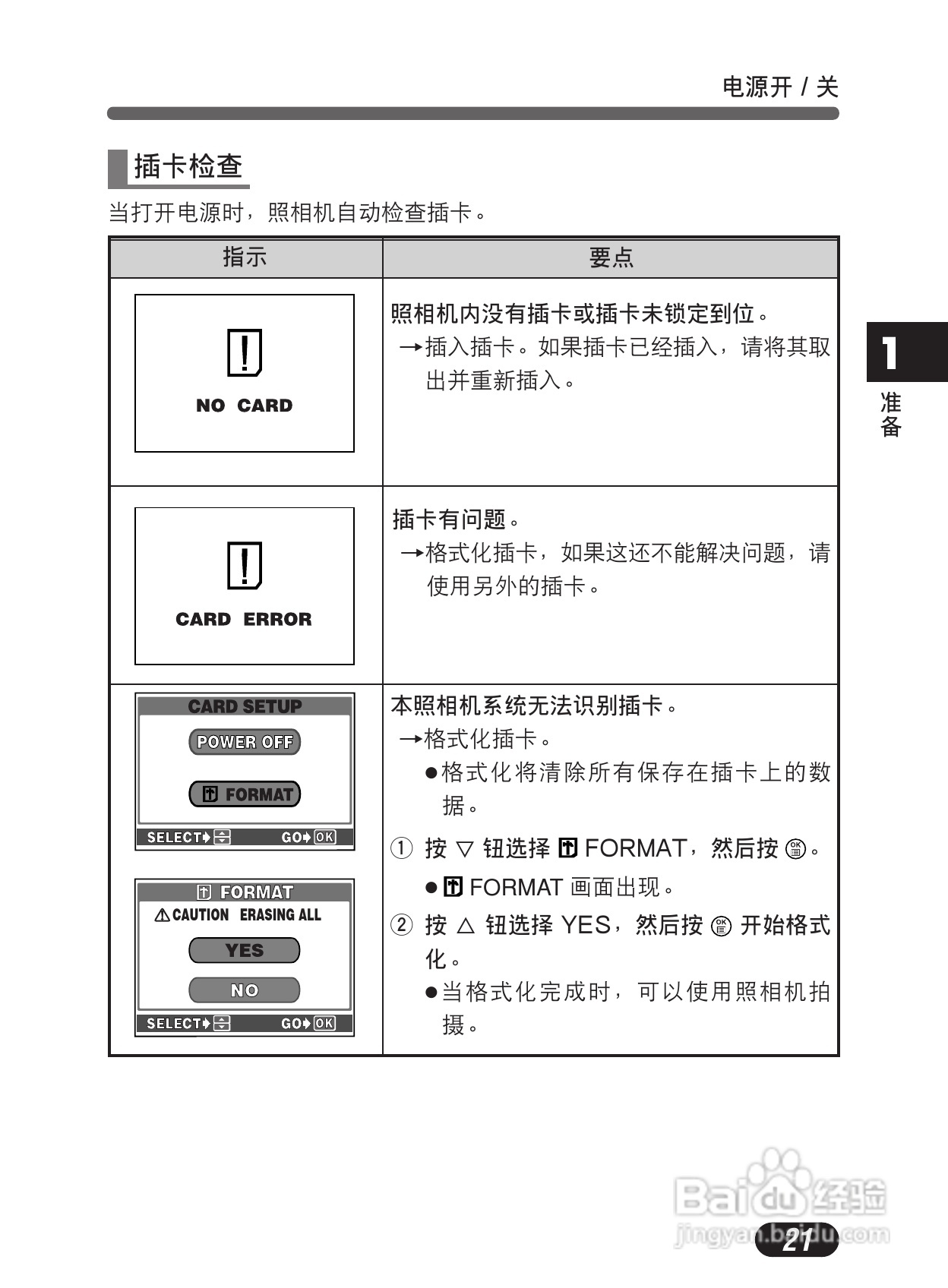 Olympus奥林巴斯C-50Z数码相机说明书:[3]