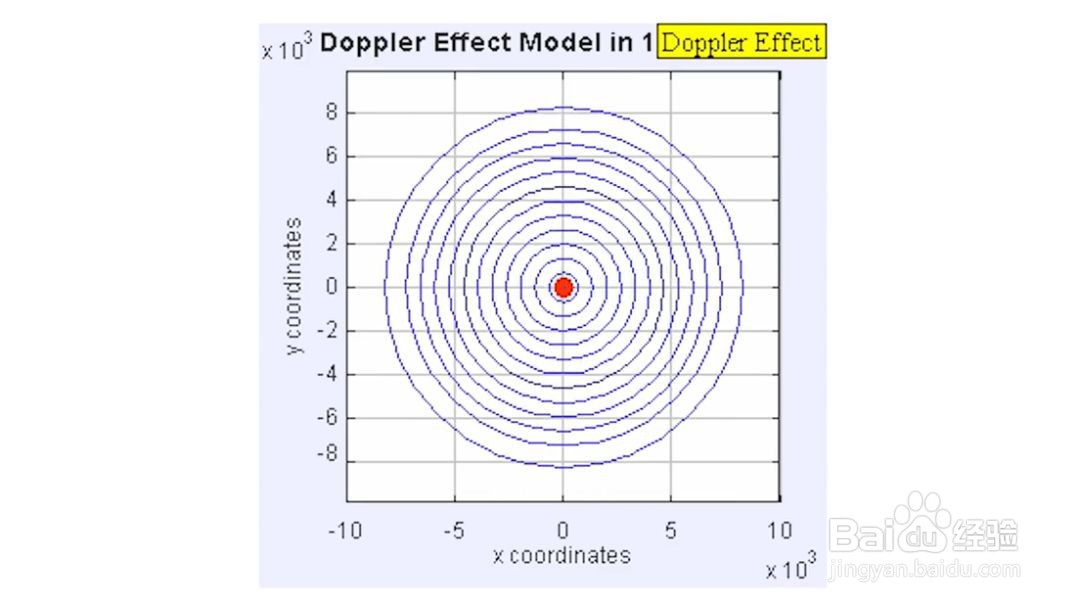 音爆是怎么产生的