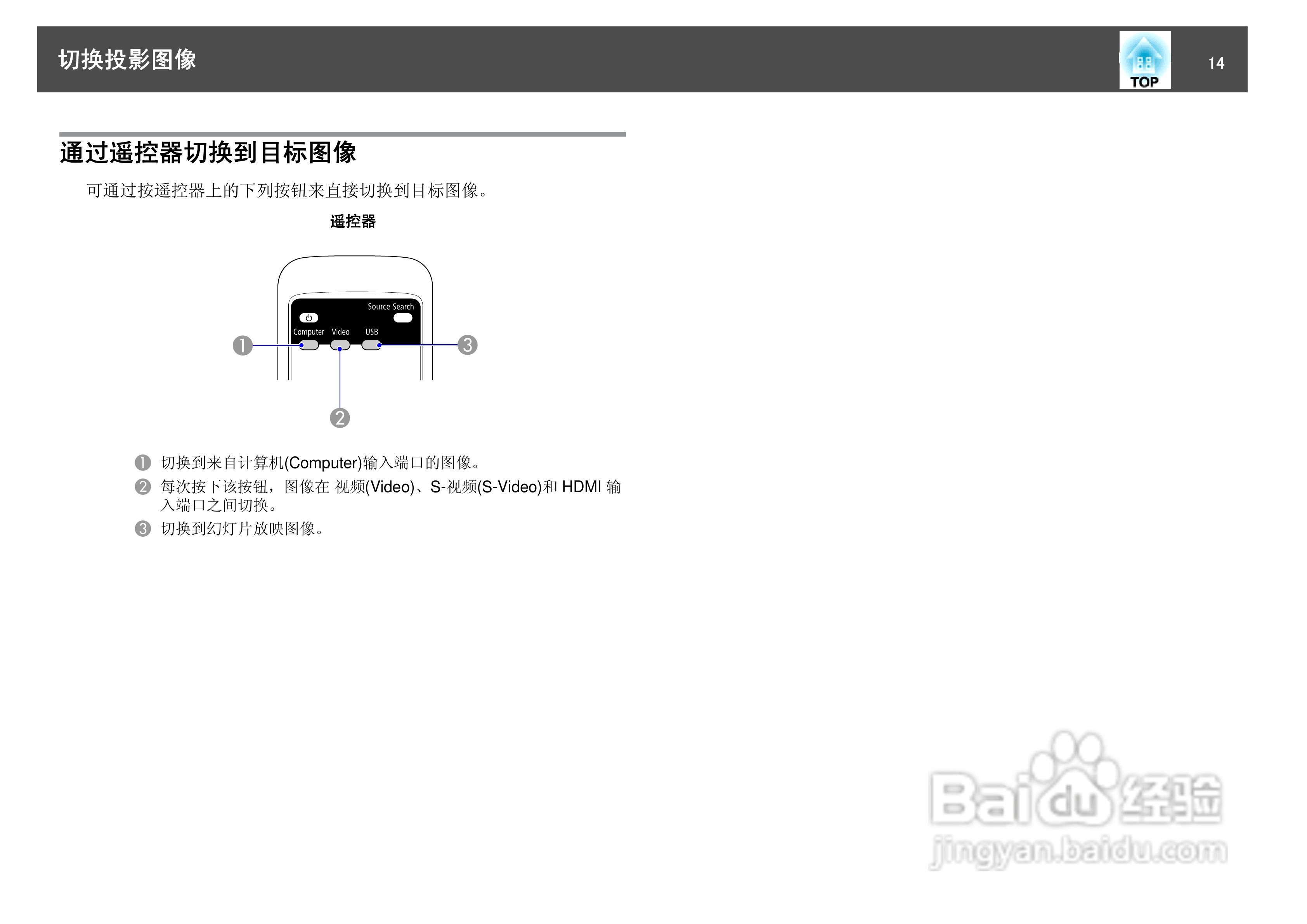 爱普生EH-TW450投影仪使用说明书:[2]